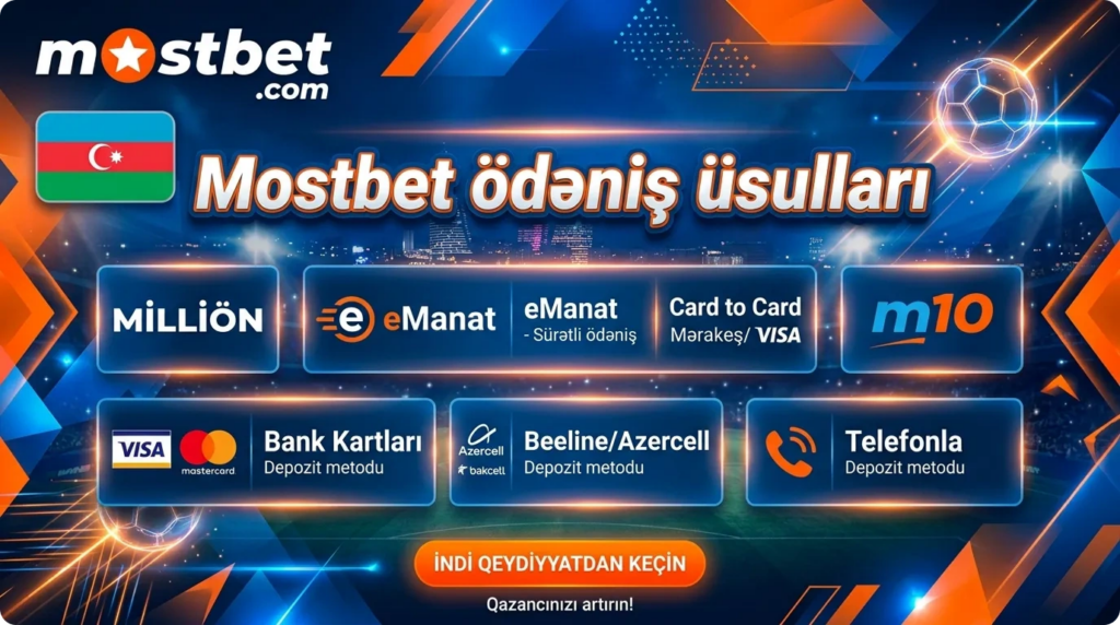 Mostbet Azərbaycandakı Depozitlər